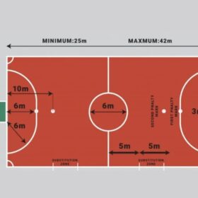 Kích thước sân bóng đá 5 người tiêu chuẩn