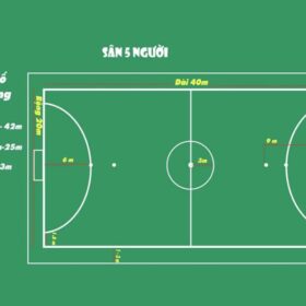 Sân bóng đá 5 người thiết kế chuẩn